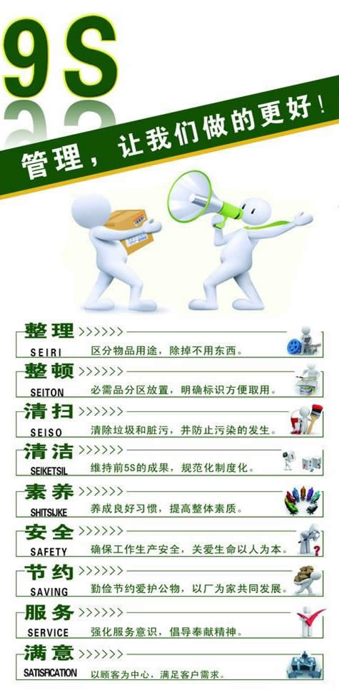 9S+6T+4D专业化管理 9S+6T+4D专业化管理